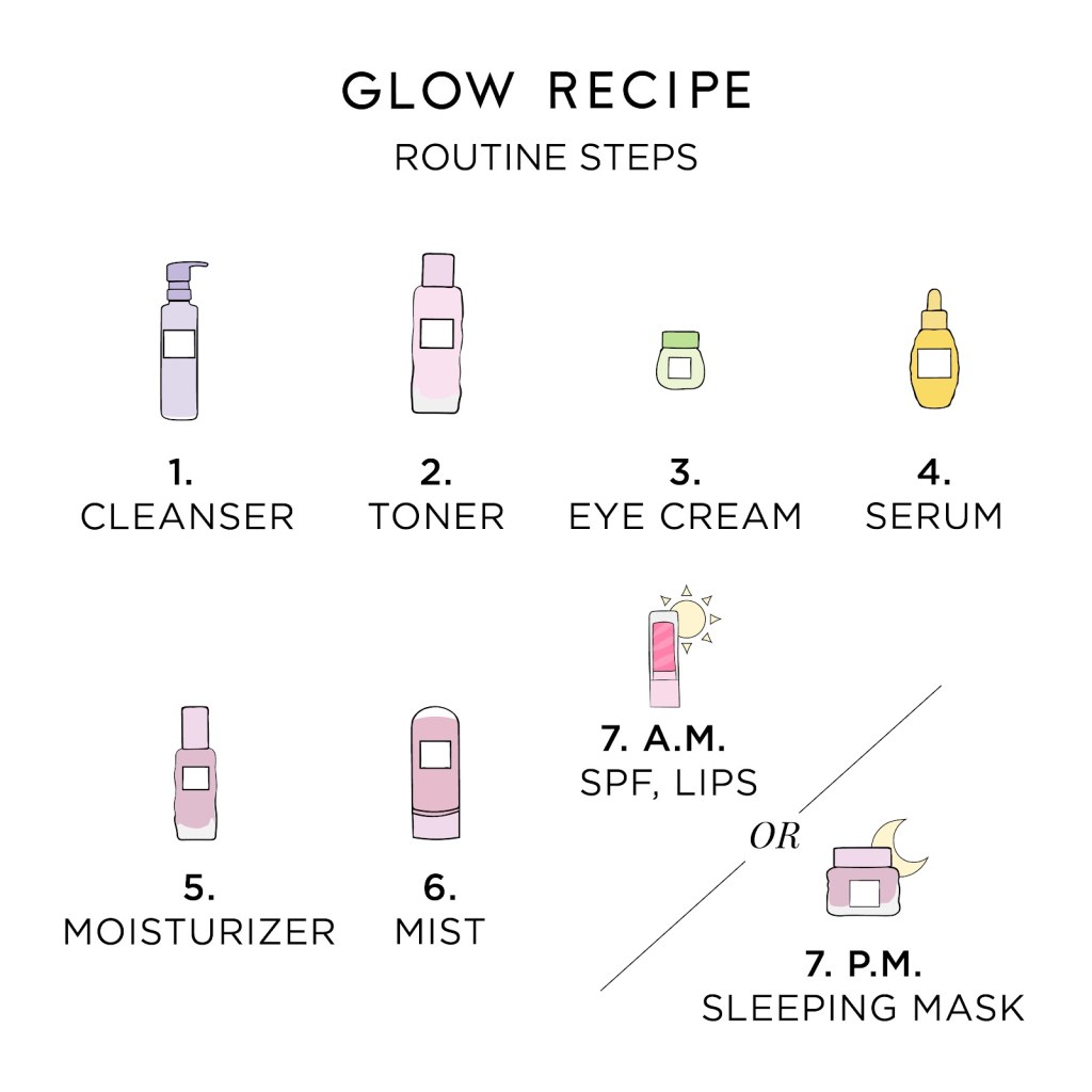 Picture of: Answering You Questions About The New Pore-Tight Toner! – Glow Recipe