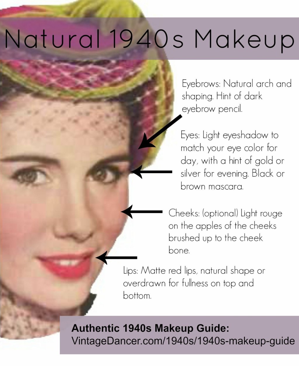 Picture of: Authentic s Makeup History and Tutorial  s makeup, Makeup