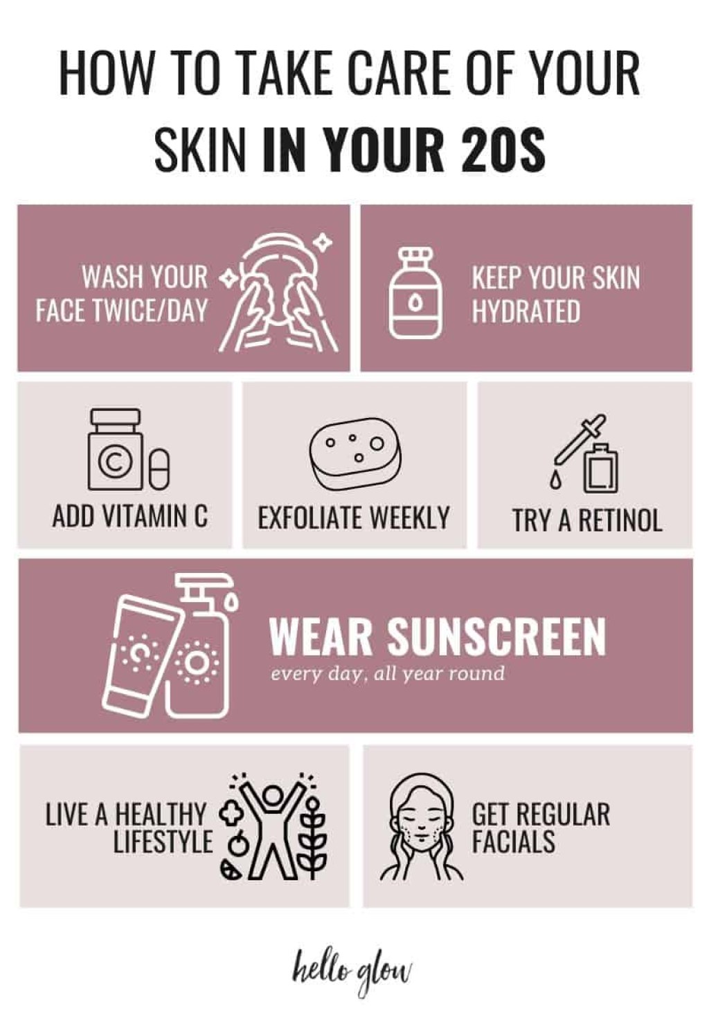 Picture of: How to Take Care of Your Skin in Your s, According to