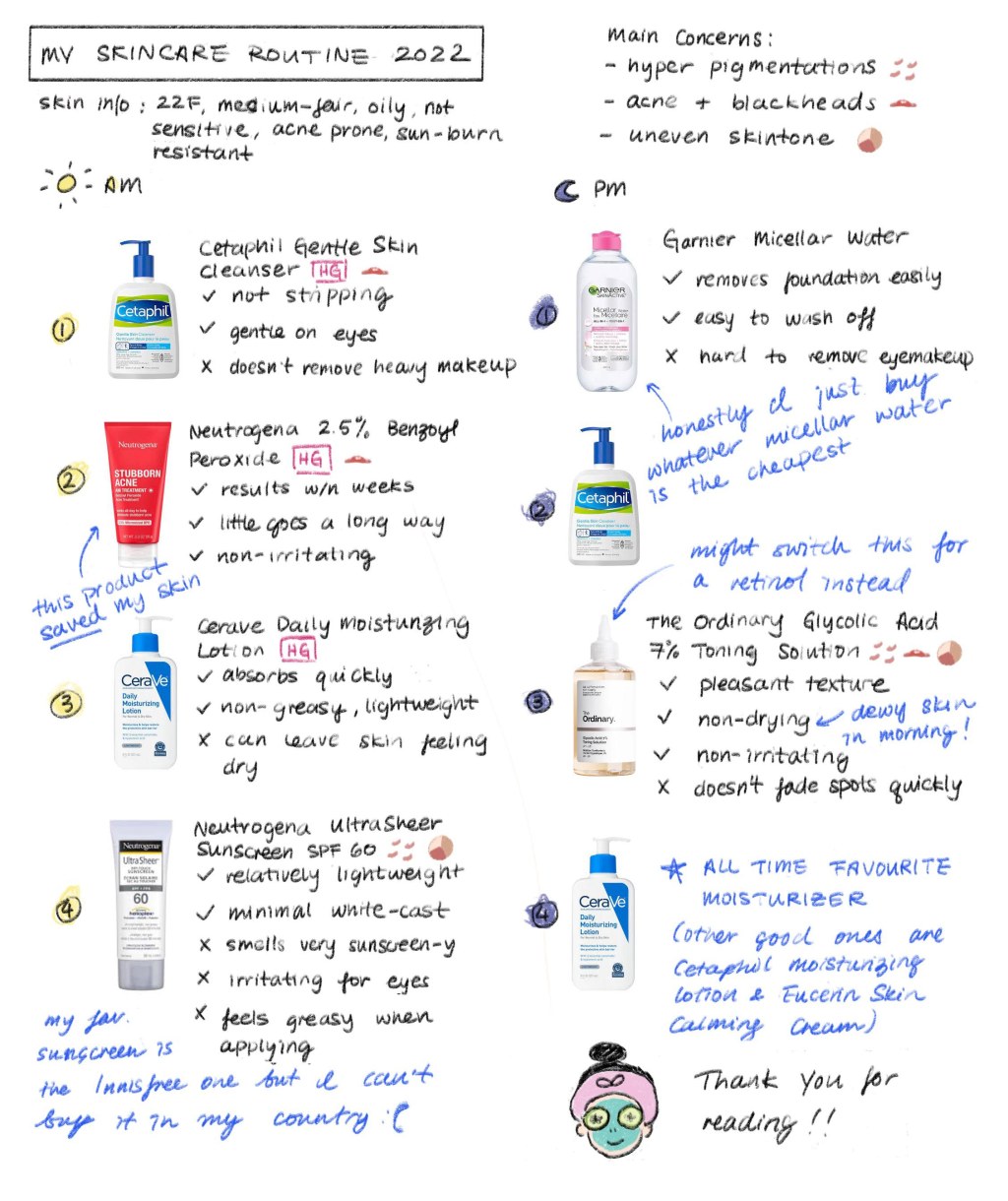 Picture of: My  Skincare Routine [review] : r/SkincareAddiction