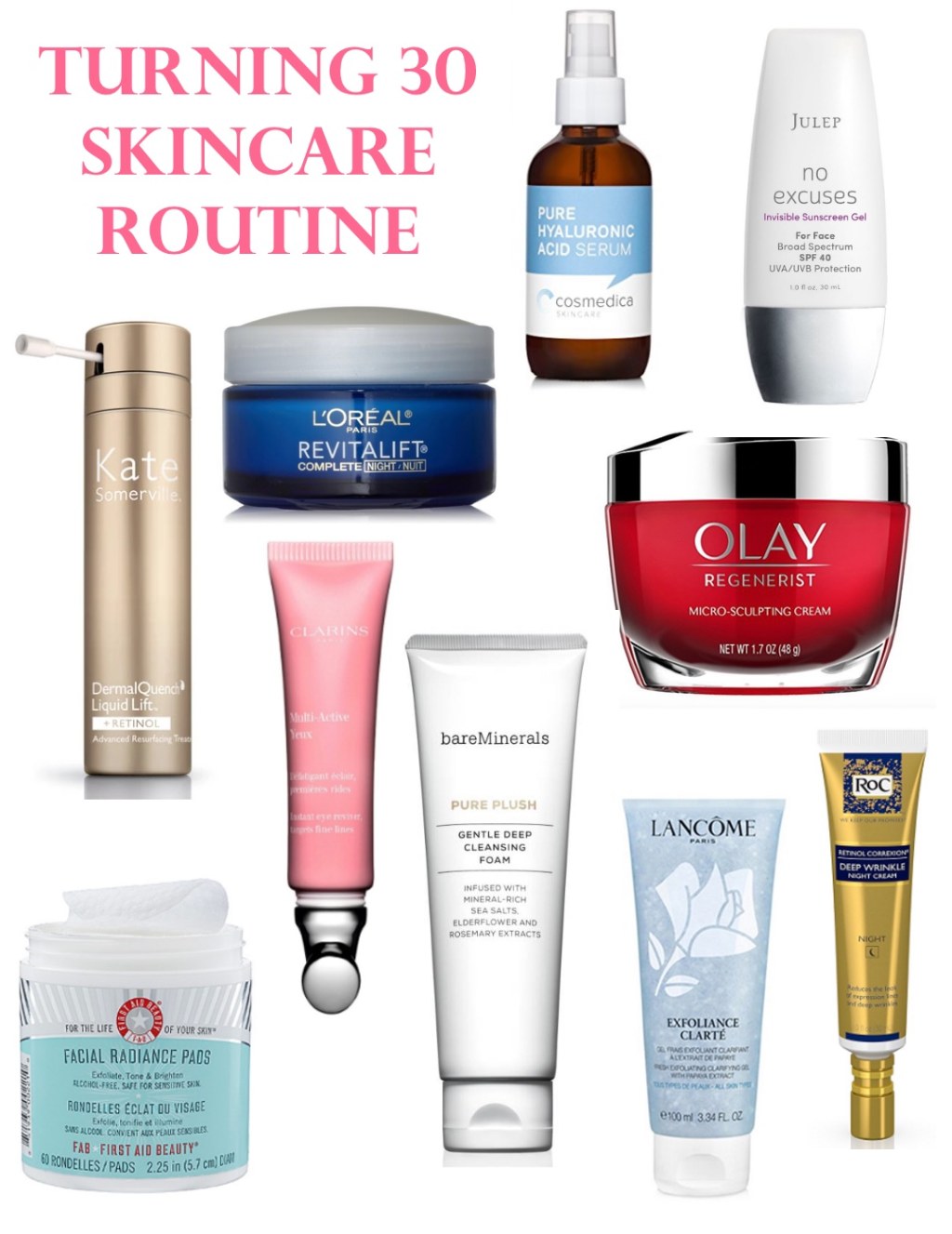 Picture of: MY ‘TURNING ‘ SKINCARE ROUTINE – THE BEST THING