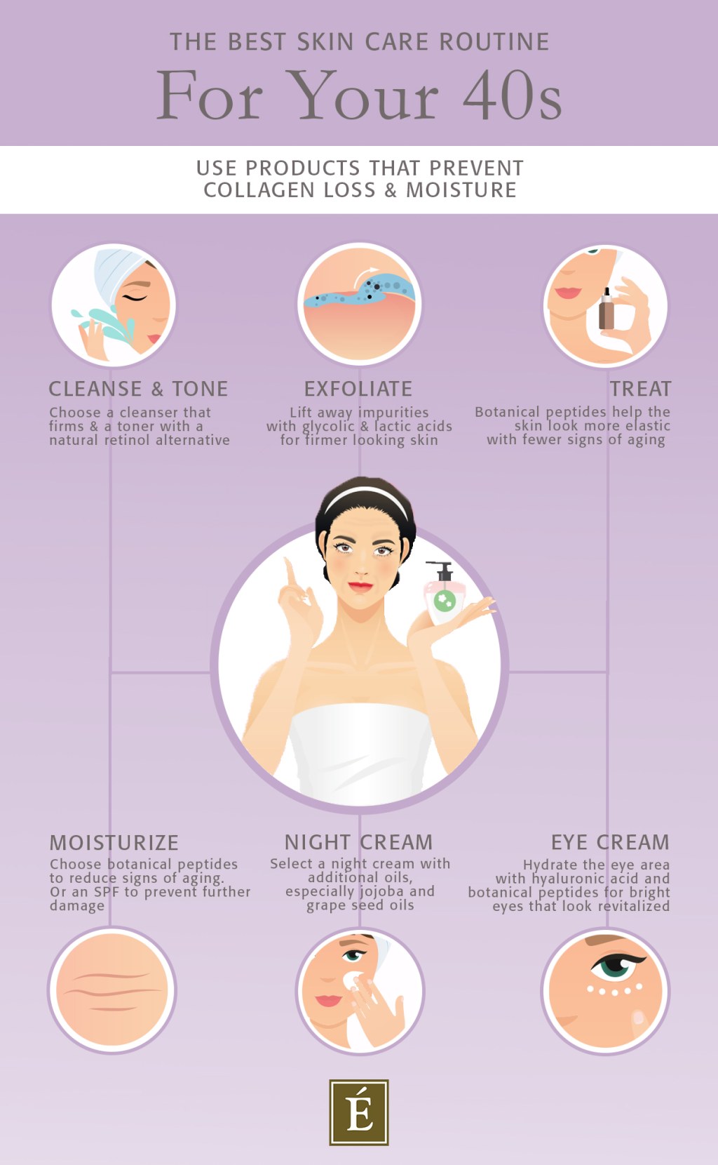 Picture of: Skin Care Routine For Your s – Time To Tighten And Firm